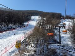 -中旅松花湖滑雪场