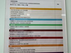 -酷宠动物医院(天通西苑店)