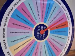 -徐记海鲜(高铁南站|沙湾公园店)