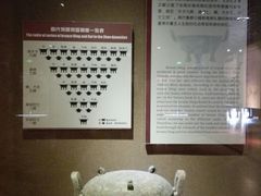 -洛阳周王城天子驾六博物馆