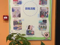 -星视野儿童近视弱视视力训练中心(富荟店)
