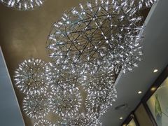 -新城市广场