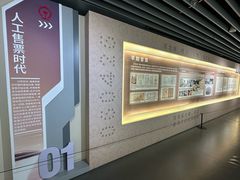 -中国铁道博物馆(正阳门馆)