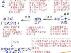 -埠口精酿夜景餐酒吧· BREWPORT BISTRO(长嘉汇重庆之眼店)