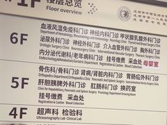 -成都市第一人民医院(南区)