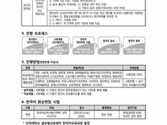 -韩通韩国语学院(虹口校区)