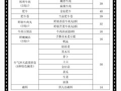 -许府牛火锅(信义坊总店)