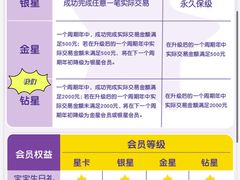 -TOYSRUS玩具反斗城(凯德广场云尚店)