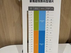 -AOJO眼镜(南翔印象城MEGA店)