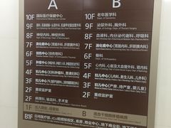 -上海市第一人民医院(松江南部)