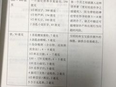 -中国中医科学院望京医院(院本部)