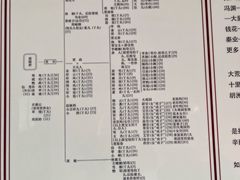 -荣国府