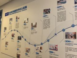 -杭州贝瑞斯美华妇儿医院·早孕·产检·儿科