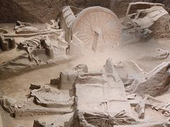 -洛阳周王城天子驾六博物馆