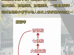 -峨眉山报国寺