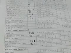 -乖乖乐动物医院(小汤山分院)