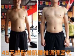 -GYMPLUS私教健身会馆(大悦城店)