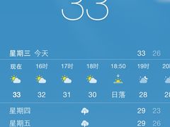 -达利世纪酒店-莉庭自助西餐厅