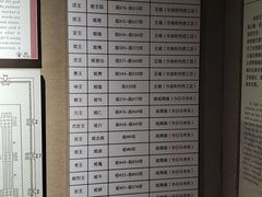 -洛阳周王城天子驾六博物馆