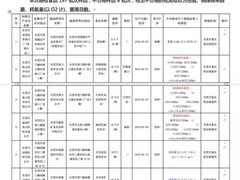 煎饼果子-苏闽菜馆(鞍山道店)