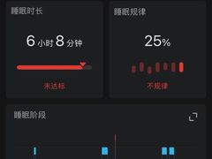 -上海东方肝胆外科医院(嘉定院区)