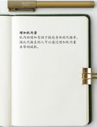 -Fundi张玉珊修身堂·indiba·BTL科技瘦身