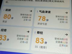 -灸春堂·专业艾灸·连锁品牌(丰潭路店)