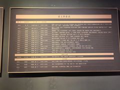 -太原市博物馆