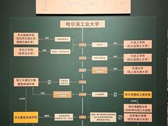 -哈尔滨工业大学-博物馆