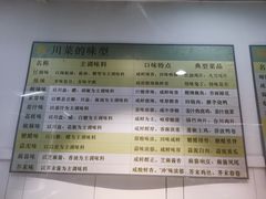 -成都川菜博物馆