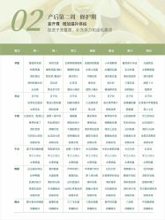 -美悦月子中心(财大店)