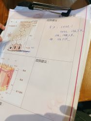 -香秀空间科技抗衰·美容中心