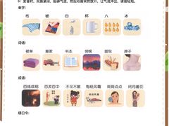 -猴有戏教育戏剧·音乐剧·主持口才·演讲朗诵辩论(环球港华师大校区)