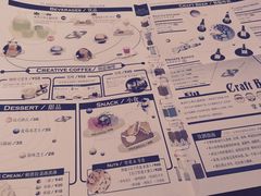 -青咖啡(三坊七巷店)