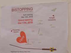 -Bistopping