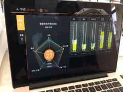 -Priscilla皮肤管理中心