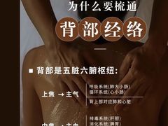 -康之道盲人按摩(二七路No.5店)