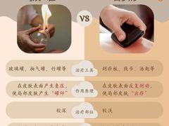 -合和大唐足道·泰式·SPA (凤城五路店)