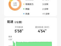 -BOSS健身