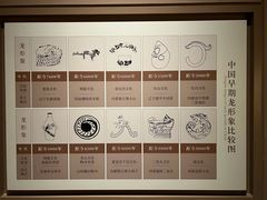 -辽宁省博物馆