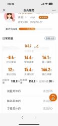 -丽减美瘦吧·减肥瘦身