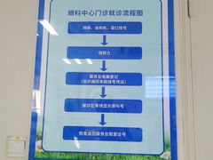-浙江大学医学院附属第二医院(解放路院区)