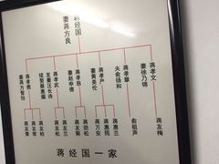 -蒋氏故居