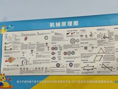 -童程童美·信息学竞赛·机器人编程·少儿编程(太阳宫校区)