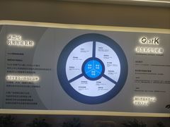 -O2ark智能微高压氧舱(天津旗舰店)