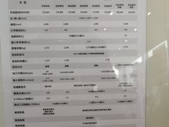 -天津诚信通一汽大众4S店(西青区店)
