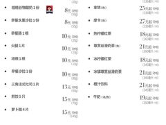 -必胜客(海滨店)