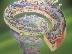 -辽宁古生物博物馆