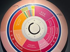 -辽宁古生物博物馆