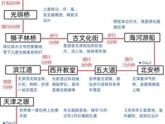 -必点海鲜·海肠捞饭大王(滨江道店)
